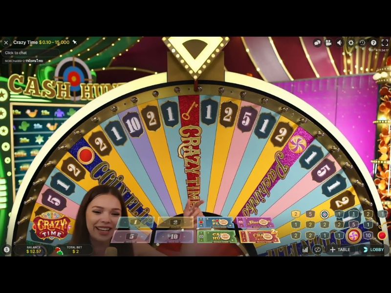 Funcionalidades do Crazy Time online